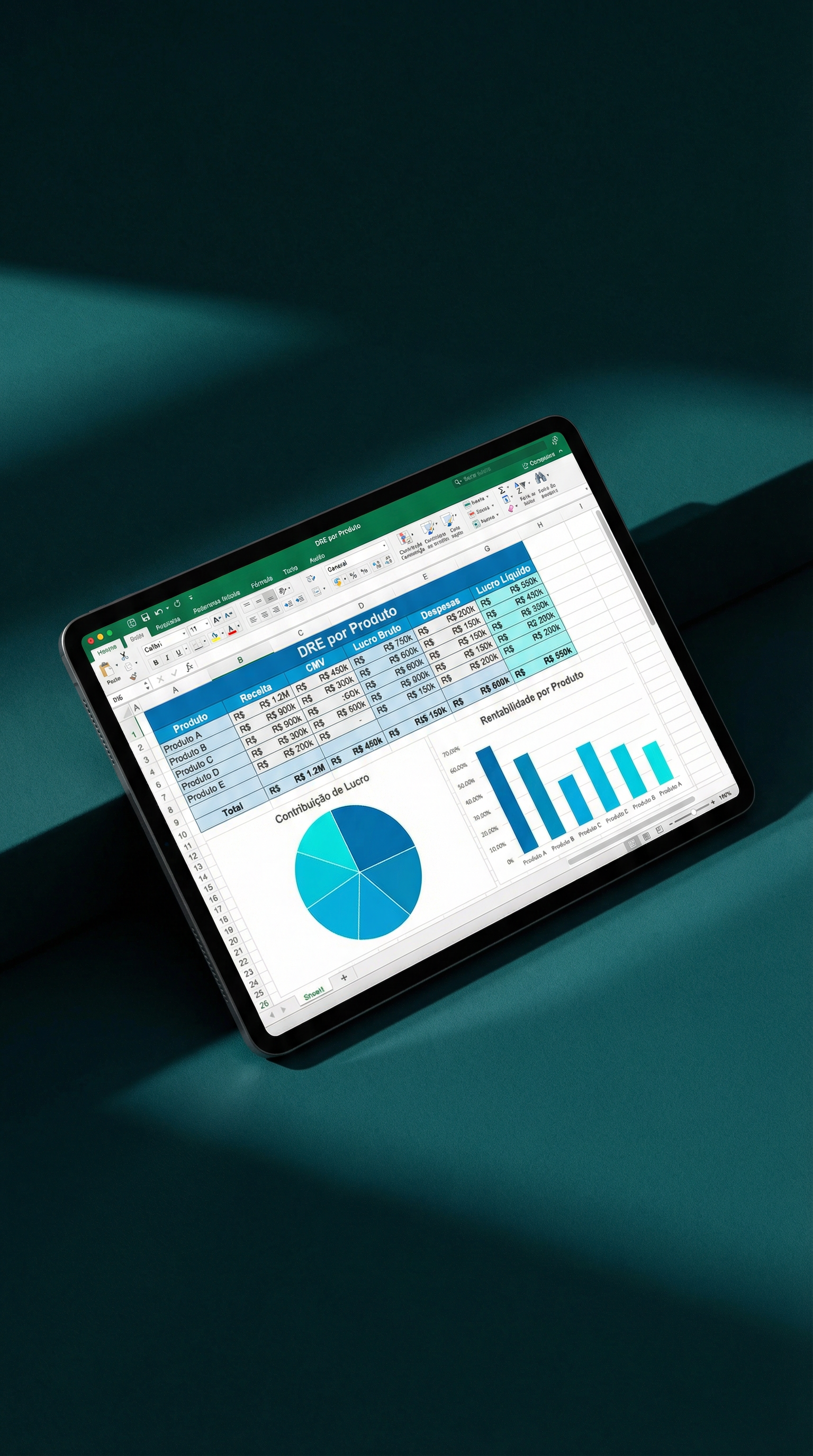 DRE por Produto e Negócio